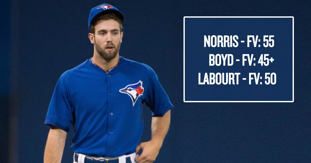 Daniel Norris MLB career stats showing pitching performance, team history, and salary earnings from 2014 to 2023